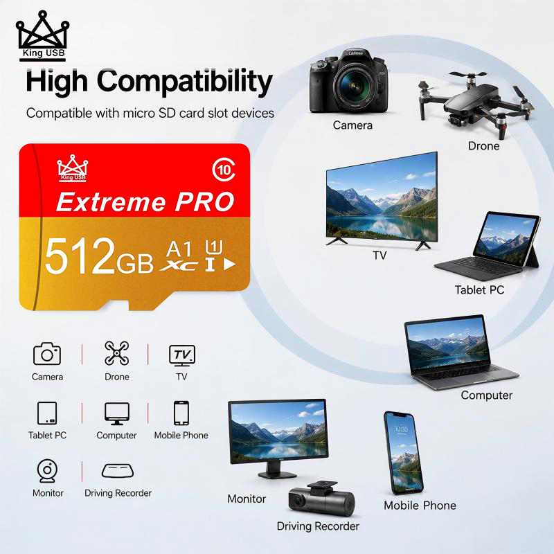 Gaming Console In Phone - Cartes SD haute vitesse 512 Go