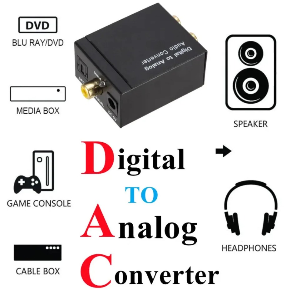 Convertisseur audio numérique- - Gaming Console Ayaneo avis et prix