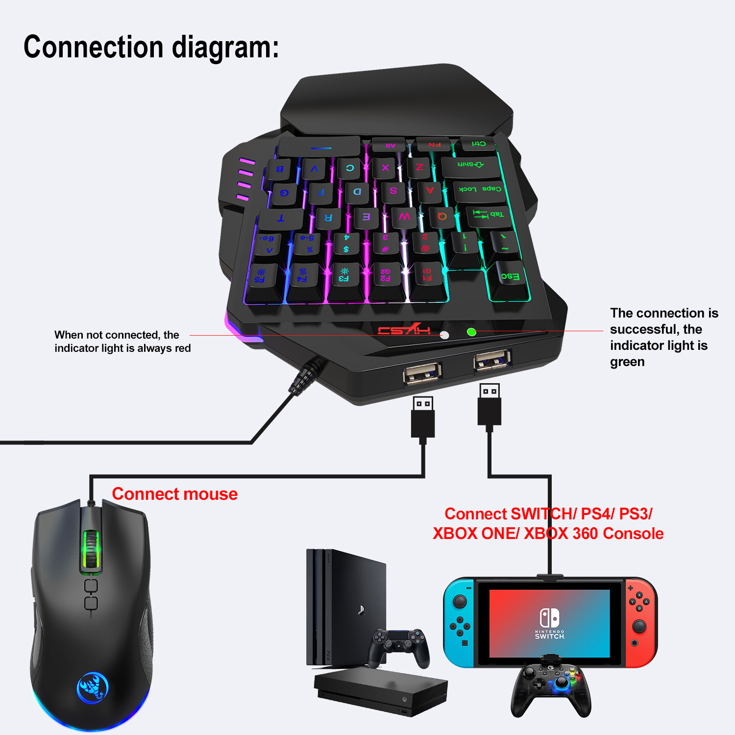 Kit clavier gamer, accessoires - Gaming Console Keyboard avis et prix