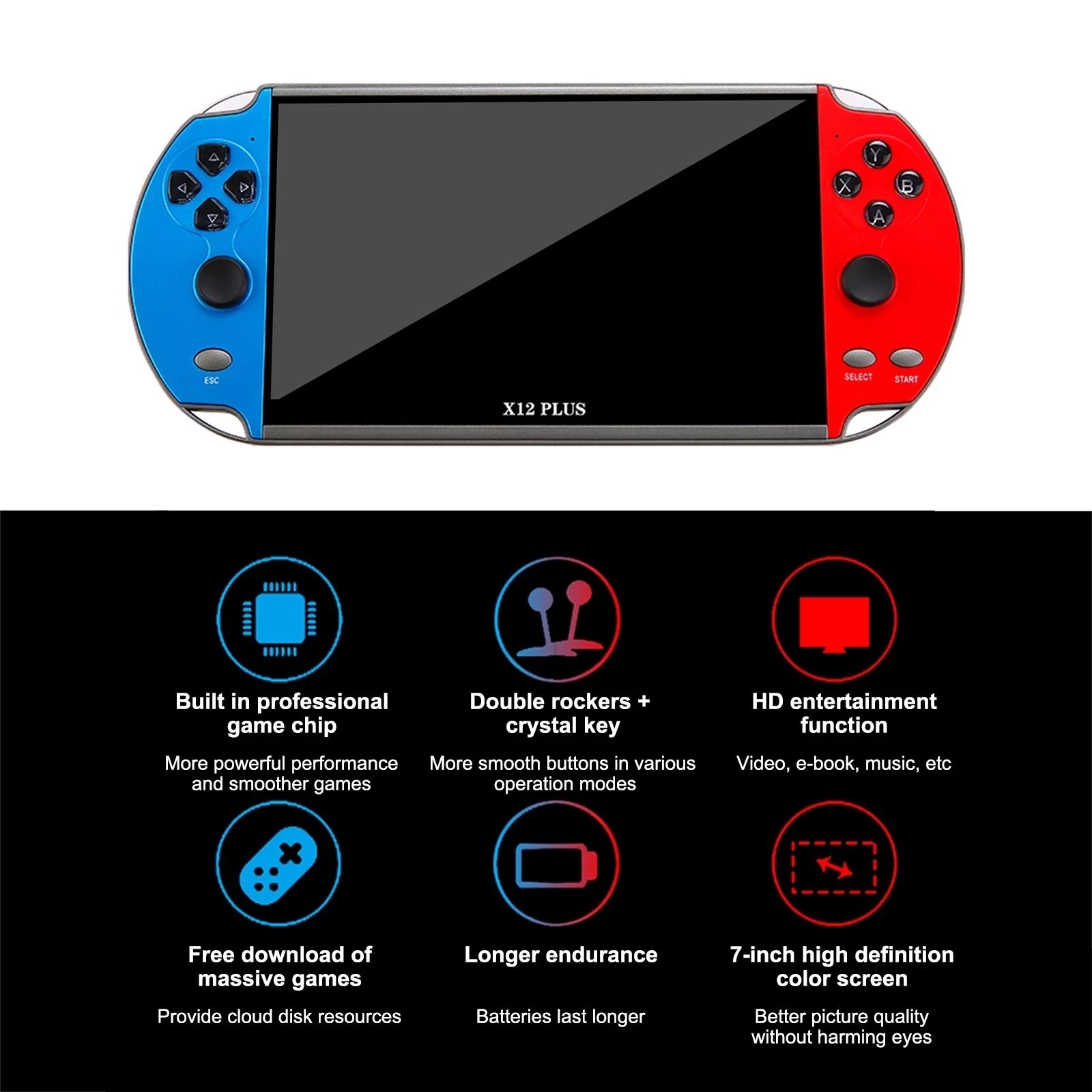 X7/x7 plus/X12 Plus 4.3 ''/5.1 - Gaming Console G90 avis et prix