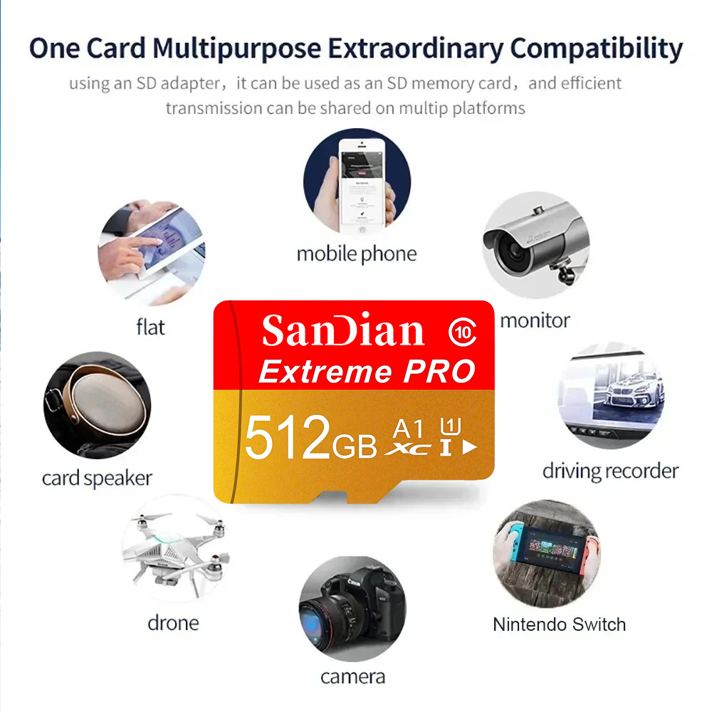 Carte Micro TF SD haute vitess - Gaming Console In Phone avis et prix
