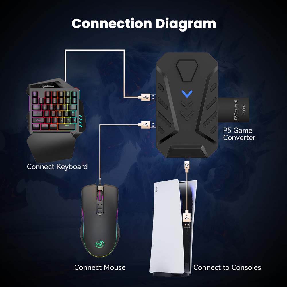 Combo clavier et souris pour j - Gaming Console And Controller avis et prix