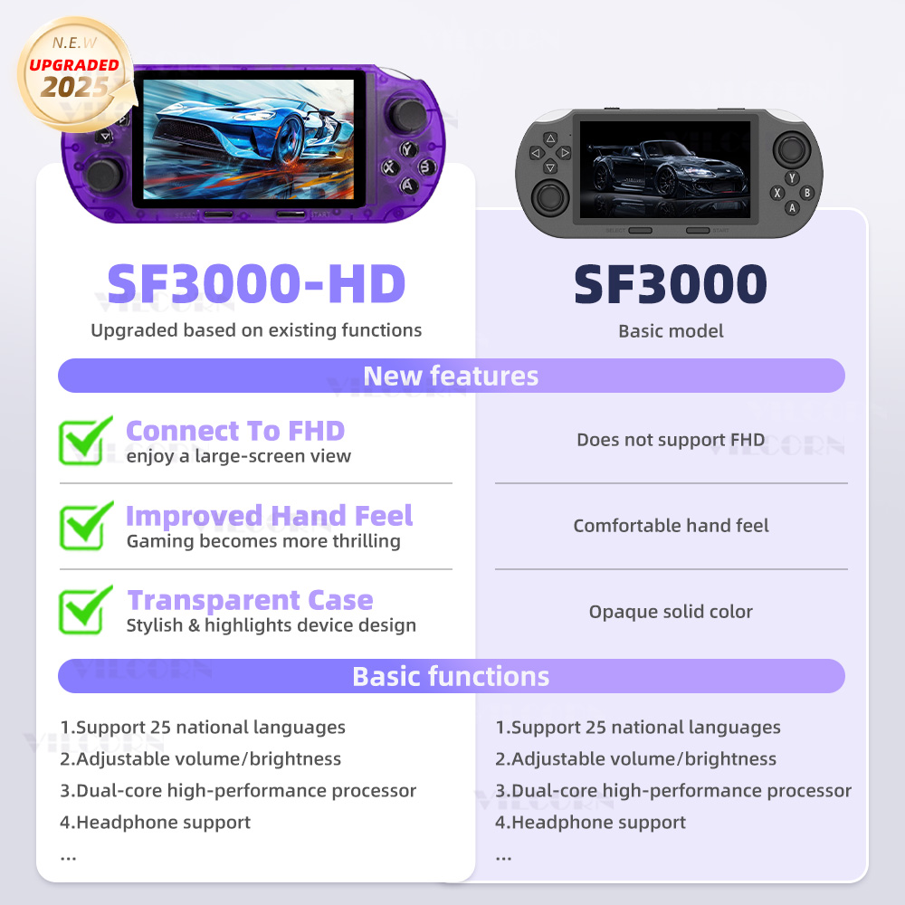 VILCORN SF3000 HD Console de j - Gaming Console G90 avis et prix