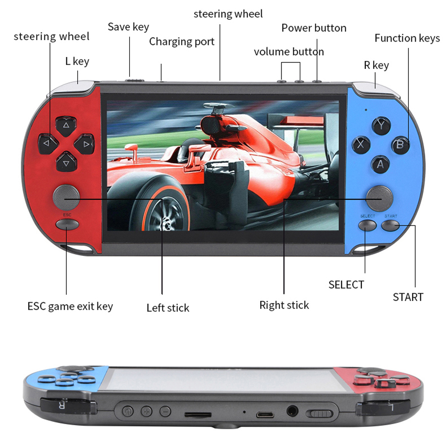 Console de jeu vidéo rétro Por - Gaming Console G90 avis et prix
