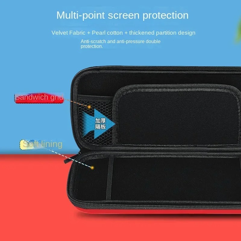Sac de rangement Pokemon Pikac - Gaming Console For Tv avis et prix
